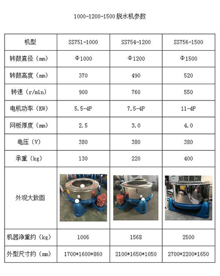 工业脱水机2